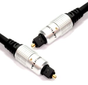 kabel optyczny